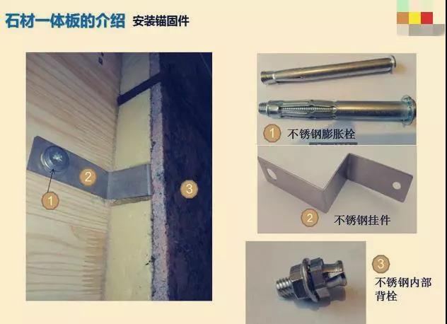 外墙保温装饰一体板