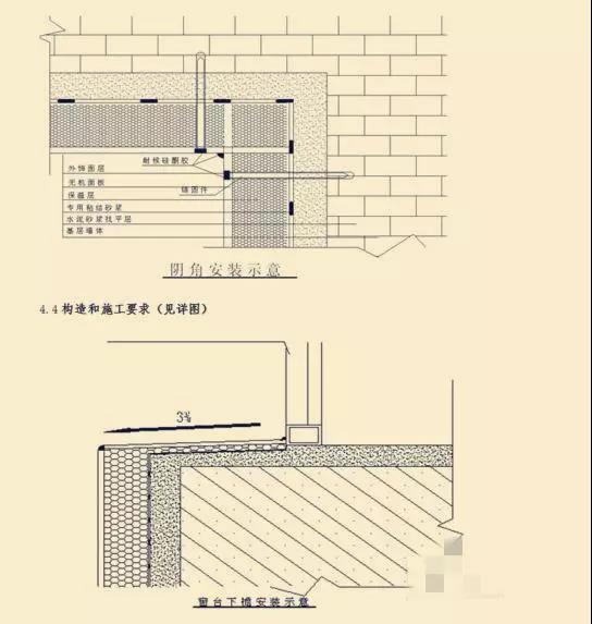 外墙保温装饰一体板