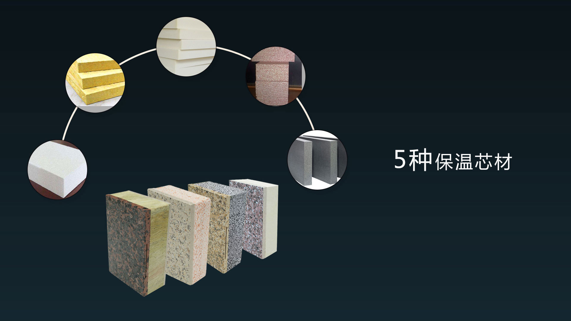 外墙保温装饰一体板对温度的调节作用