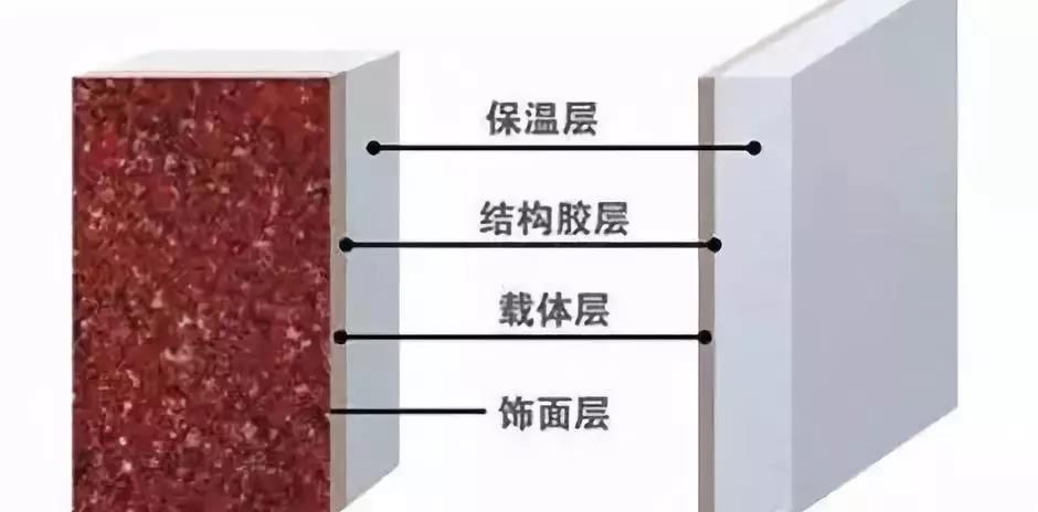 宝润达外墙保温一体板