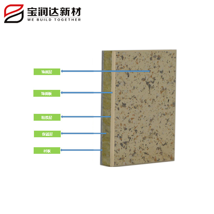 宝润达外墙保温装饰一体板