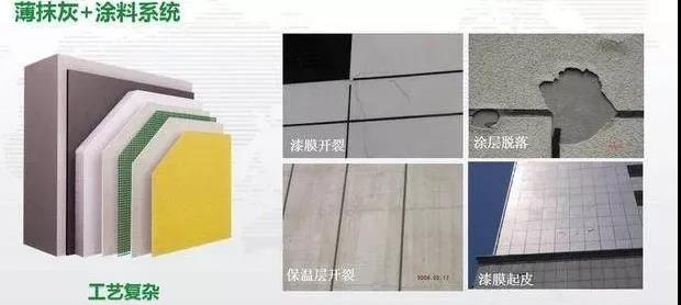 保温一体板