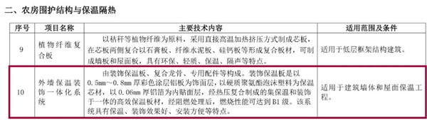 宝润达